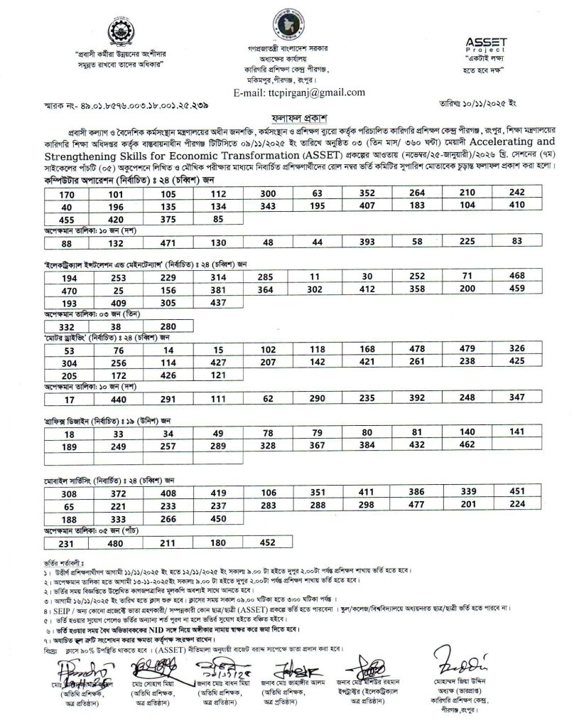 ৭ম সাইকেল চুড়ান্ত ফলাফল প্রকা